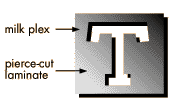 headers1