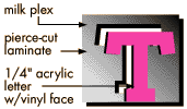 headers3