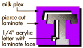 headers4